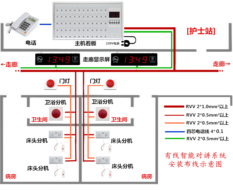 有线对讲布线图33.jpg